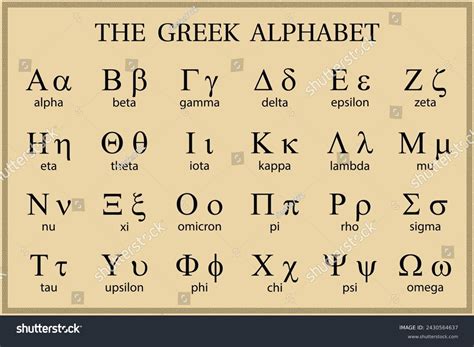 Image result for Greek Science