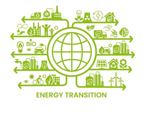 Energy transition transition to environmentally friendly world concept ...