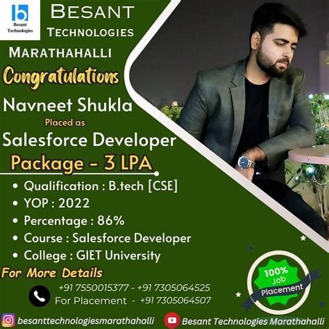 Image result for Besant Technologies Java Full-Stack Developer