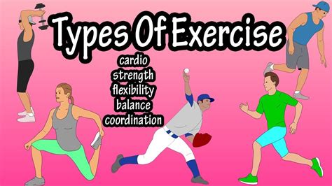 Basic Physical Exercises 的图像结果