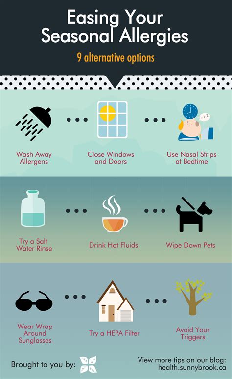 Can Seasonal Allergies Cause A Rash In Toddlers at Andy Sage blog