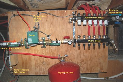 How Do Radiant Heating Systems Work at Reva Forbes blog