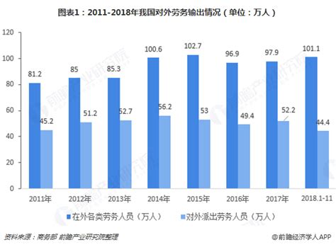 2020年中国劳动密集型产业产业布局和市场发展趋势报告_玩具