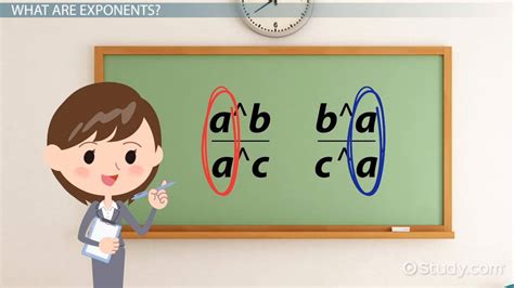 Image result for Exponent Examples