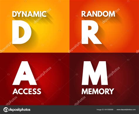 Image result for Dynamic Random Access Memory