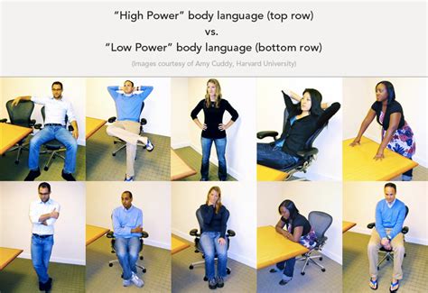 Image result for Good Body Language