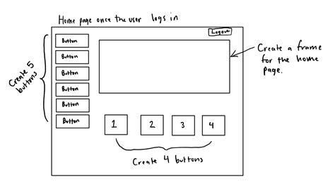 Image result for How to Create a Sign Up Function On Python