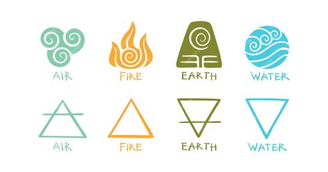 Water Element Symbol Alchemy