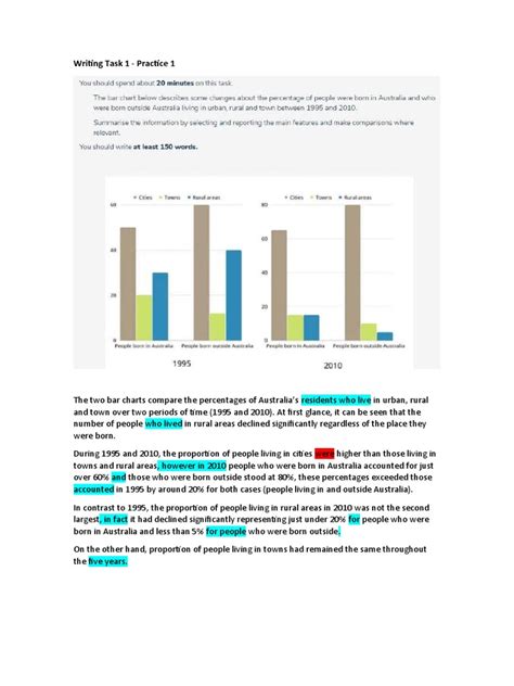 Image result for Writing Task 1 Subject Topic