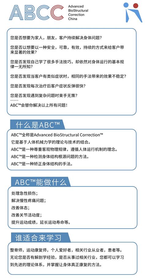 Learning ABC BTS 的图像结果