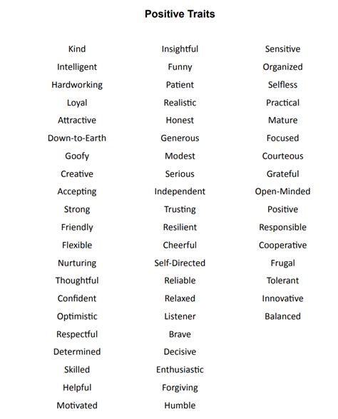 Image result for Positive Disposition Traits