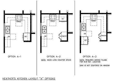 U shaped kitchen floor plans | Hawk Haven