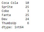 Python Isin 的图像结果