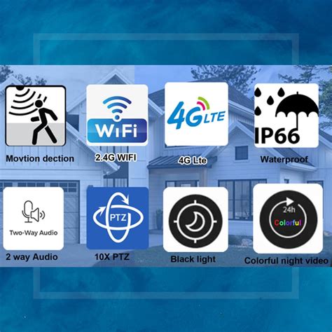 4G Sim 5+5 MP 1080P FHD 2in1 Dual Lens/Screen Wireless Bullet+PTZ Outd ...