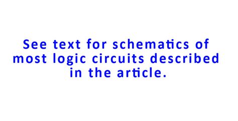 Rezultat imagine pentru Modeling Flip Flops