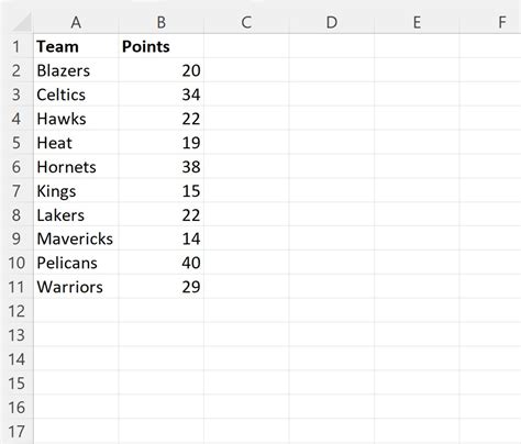 Image result for VBA Sort Array
