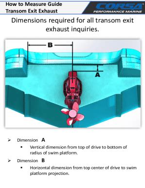 Fillable Online Marine Transom Assemblies: How Do They Work? A Cutout ...