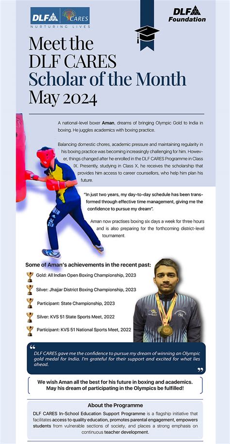 DLF CARES - Empowering Education, Enriching Lives | DLF CARES Education ...