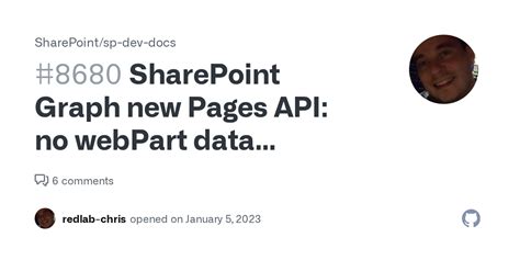 Image result for SharePoint Issues Graph