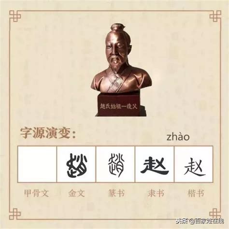 赵姓的来源及祖先（"赵"姓的起源，看看你属于哪一支？） | 说明书网