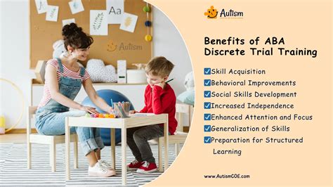 What is Discrete Trial Training in ABA School Readiness?