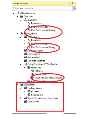 Image result for How to Add Table in Edmx Manually