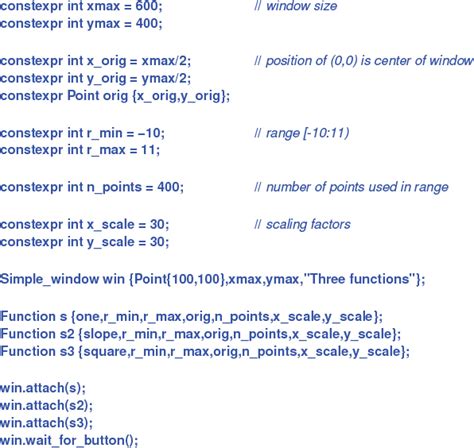 Computer Programming Example 的图像结果