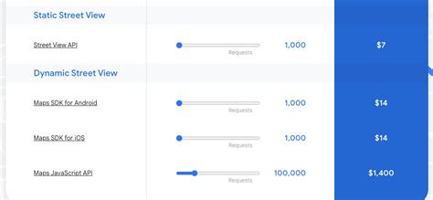 Image result for API Street View Python