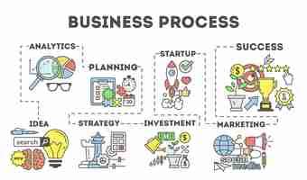 Business Development Infographic 的图像结果