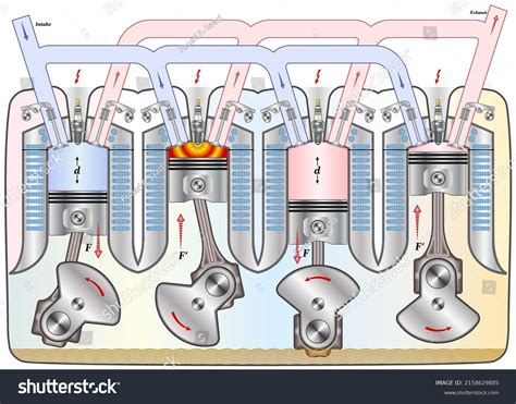 Image result for Heat Engine Animation