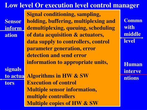 Intelligent Systems Computer 的图像结果