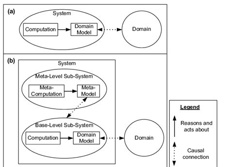 System.reflection 的图像结果