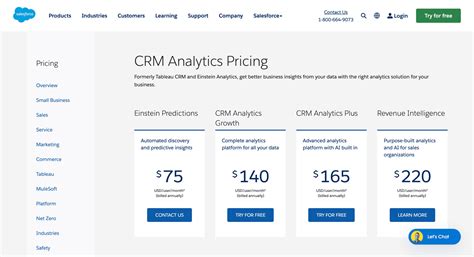 Image result for Different Analytics in Salesforce