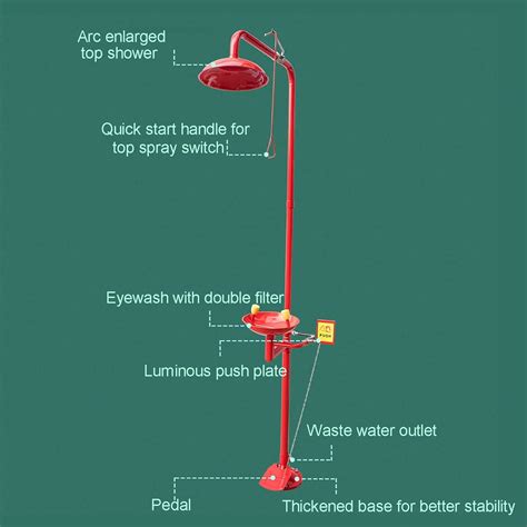 XGQXZWC Stainless Steel Emergency Eye Wash Station with India | Ubuy