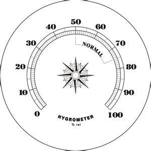 Drawing of a thermometer and drawing of an hygrometer - Brainly.in