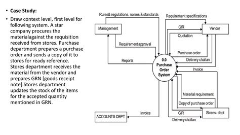 Image result for Represent Structured Output System Design