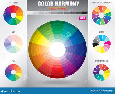 Color Wheel Pattern 的图像结果
