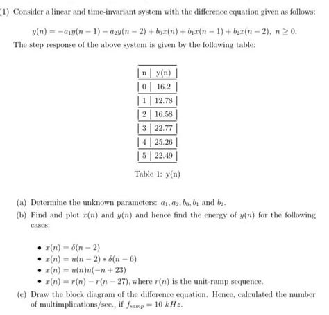 Image result for Time-Invariant System MATLAB