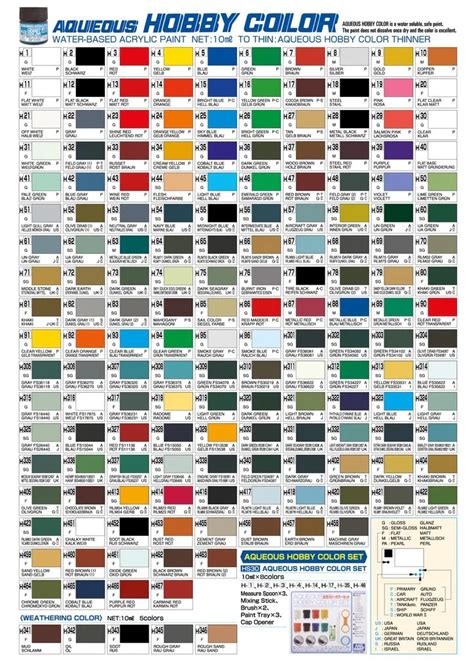 Humbrol Model Paint Color Chart 的图像结果