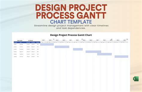 Process Map Template Excel 的图像结果