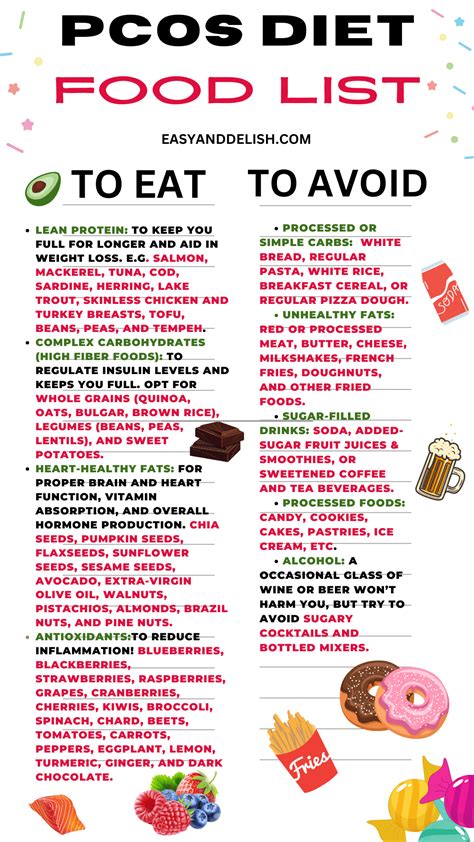 Pcos diet and food list to eat avoid – Artofit