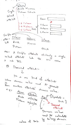 DBMS-File 1 - i have taken this notes from gate smashers lecture ...