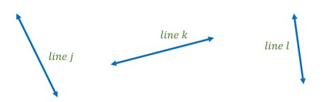 Line Geometry 的图像结果