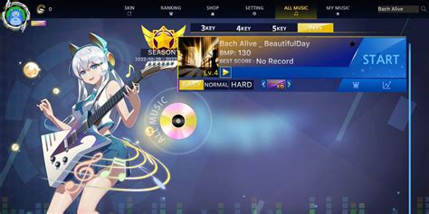 O2Jam Music & Game 的图像结果