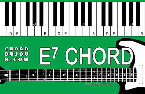 E7 Chord Piano