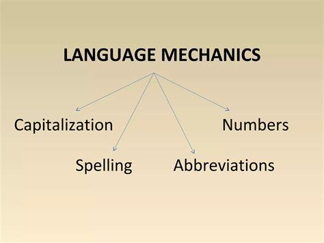 Languagemechanics 141213203804-conversion-gate02 | PDF