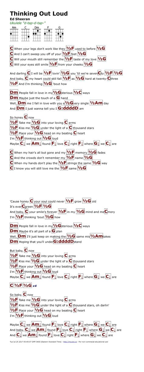 Thinking Out Loud Guitar Chords - Ed Sheeran
