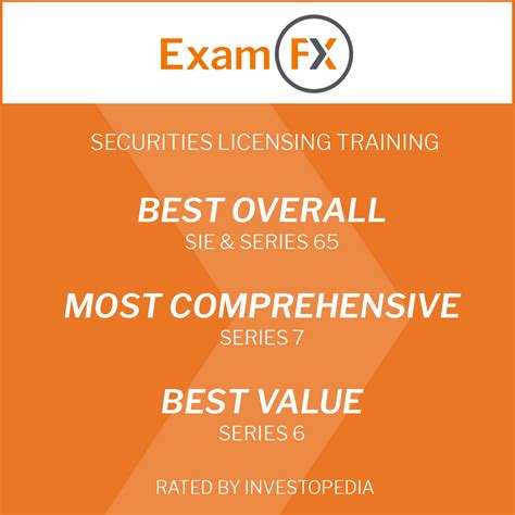 Image result for ExamFX Scam