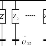 Image result for Simplification of Networks