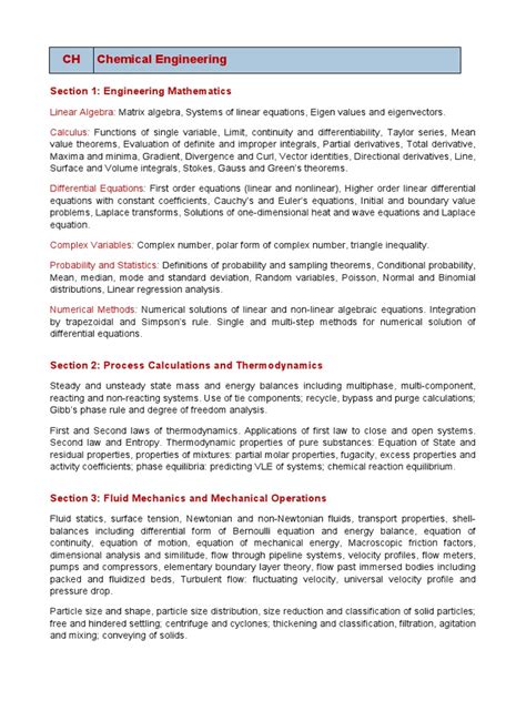 Image result for Gate Chemical Engineering Syllabus